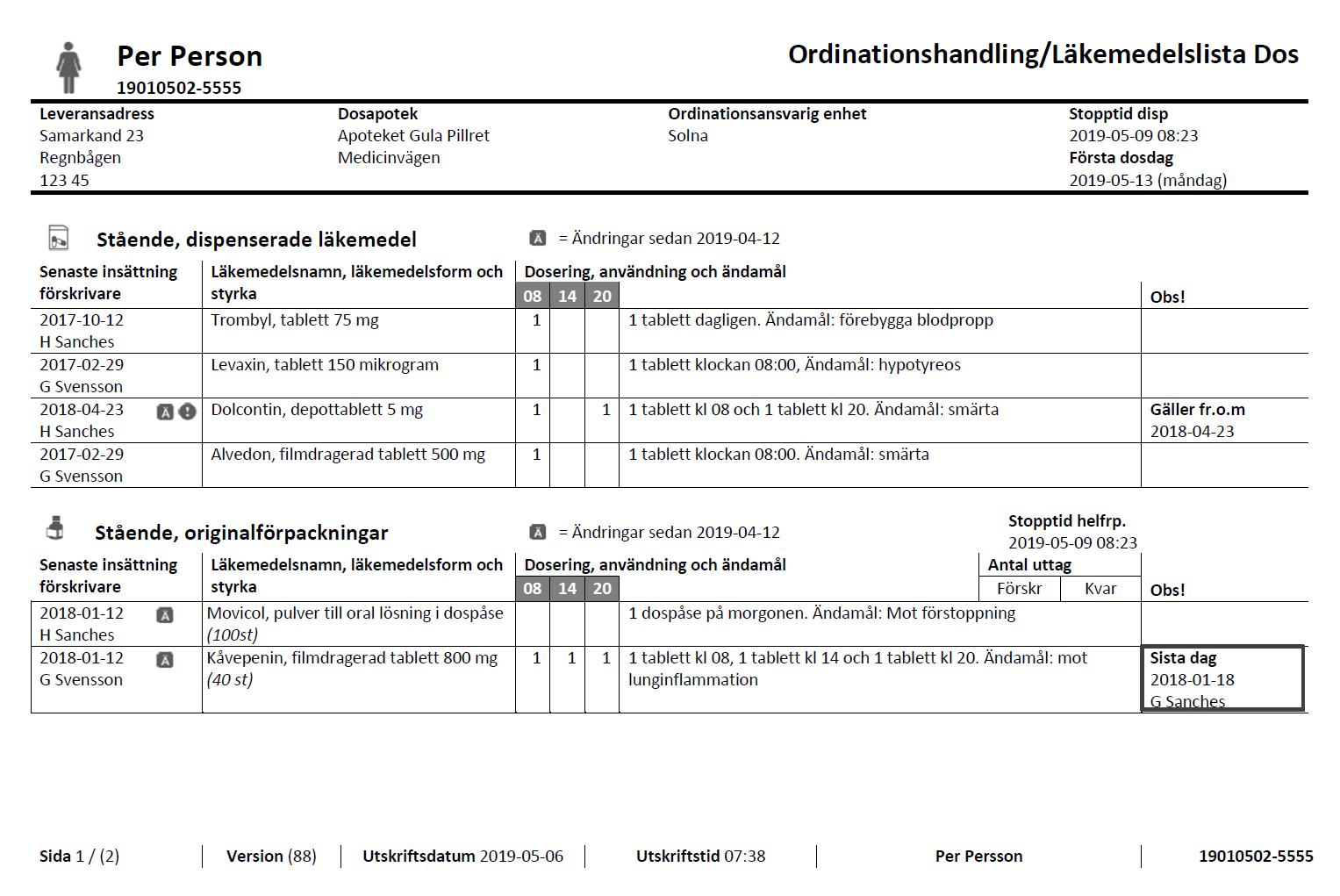 Första sidan på en läkemedelslista