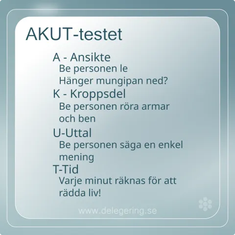 AKUT-testet stroke