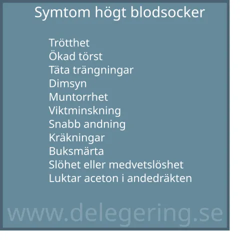 Symtom högt blodsocker