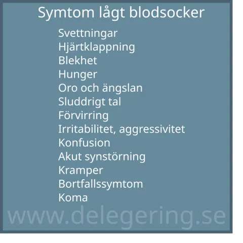 Symtom lågt blodsocker