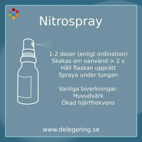 Information om nitrospray