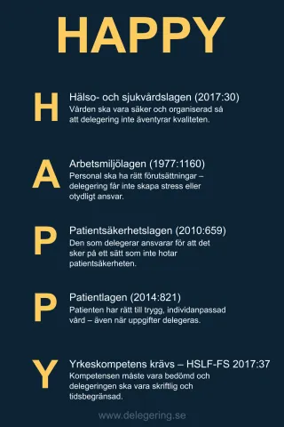 HAPPY - minnesregler